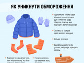 Что делать в случае обморожения: инструкция от Минздрава - фото 4